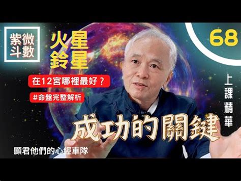 命主巨門身主火星|命主巨門：口才出眾，成為專業領域的指南明燈 